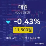 오늘주식장 대원 주가 4일  현재 11500원