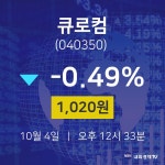 주식실시간 큐로컴 주가 4일  현재 1020원