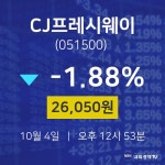 CJ프레시웨이주식창  4일  현재 26050원