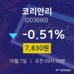 주식현황 코리안리 주가 7일  현재 7830원