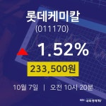 증권주식 롯데케미칼 주가 7일  현재 233500원