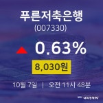 10월 7일 푸른저축은행 증권주식 0.63% 8030원