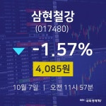 실시간주식현황 삼현철강 주가 7일  현재 4085원