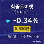 참좋은여행오늘주식장  8일  현재 5830원