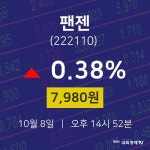 주식증권 팬젠 주가 8일  현재 7980원