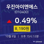 주식현재가 우진아이엔에스 주가 8일  현재 8190원