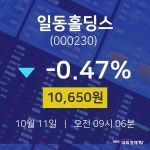 일동홀딩스실시간주식현황  11일  현재 10650원