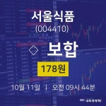 실시간주식현황 서울식품 주가 11일  현재 178원