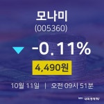 오늘주식장 모나미 주가 11일  현재 4490원