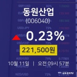 동원산업주식장  11일  현재 221500원