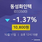동성화인텍오늘주식시장  11일  현재 10800원
