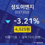 성도이엔지투자주식  11일  현재 4525원