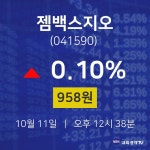 실시간주식현황 젬백스지오 주가 11일  현재 958원