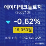 에이디테크놀로지오늘주식  11일  현재 16050원