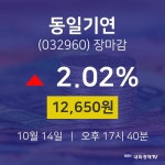 [특징주 주가정보] 10월 14일 동일기연 12650원으로 장 마감