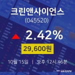 크린앤사이언스주식장  15일  현재 29600원
