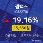 젬백스오늘주식  15일  현재 15550원