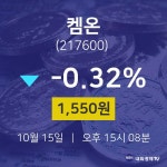 켐온실시간주식현황  15일  현재 1550원