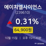 증권플러스 에이치엘사이언스 주가 15일  현재 64900원