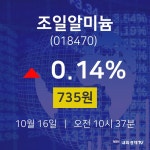 오늘증권시세 조일알미늄 주가 16일  현재 735원