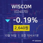 10월 16일 WISCOM 주가차트 2640원  -0.19%