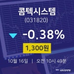 콤텍시스템주식주가  16일  현재 1300원