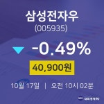 삼성전자우증권매매  17일  현재 40900원