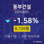 10월 17일 동부건설 오늘주식장 -1.58% 8720원