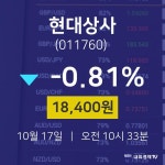 10월 17일 현대상사 주식추천주 -0.81% 18400원
