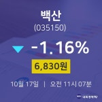 증권주식 백산 주가 17일  현재 6830원