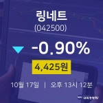 오늘주식시장 링네트 주가 17일  현재 4425원