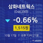 주식창 삼화네트웍스 주가 17일  현재 1515원