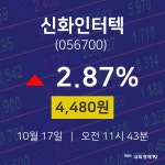 주식증권 신화인터텍 주가 17일  현재 4480원