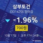 [특징주분석 주가정보]  17일 삼부토건 마감증시 700원...