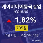 실시간주식현황 케이비아이동국실업 주가 18일  현재 785원