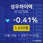 증권투자 성우하이텍 주가 18일  현재 3620원