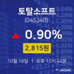 주식종목 토탈소프트 주가 18일  현재 2815원