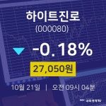 오늘주식시세 하이트진로 주가 21일  현재 27050원