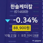10월 21일 한솔케미칼 주식그래프 -0.34% 88900원