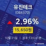 주식현재가 유진테크 주가 21일  현재 15650원