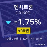 주식종목검색 엔시트론 주가 21일  현재 449원