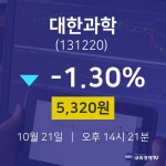 대한과학증권플러스  21일  현재 5320원