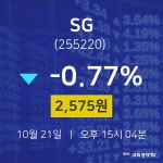 SG주식증권  21일  현재 2575원
