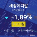 세종메디칼오늘주식장  21일  현재 8310원