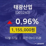 오늘주식장 태광산업 주가 22일  현재 1155000원