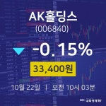 주식주가 AK홀딩스 주가 22일  현재 33400원