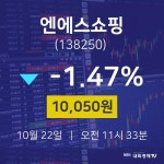 증권투자 엔에스쇼핑 주가 22일  현재 10050원