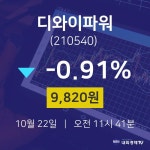 주식장 디와이파워 주가 22일  현재 9820원