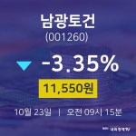 10월 23일 남광토건 주식주가 11550원  -3.35%