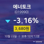 주식주가 에너토크 주가 23일  현재 3680원